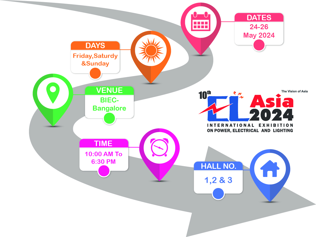 ELASIA2026 International Electrical Exhibition in Bangalore from 14